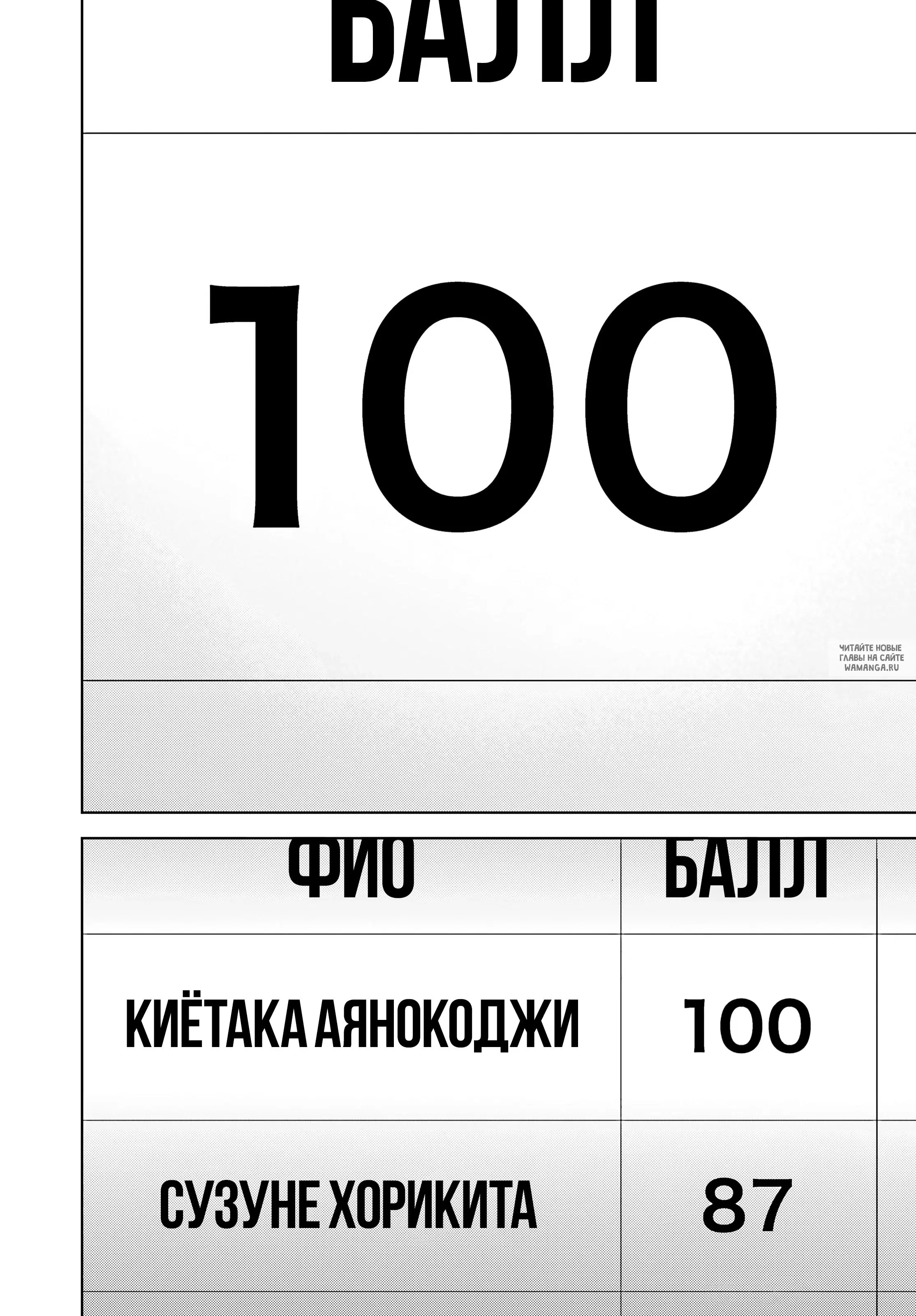 Page 26.000