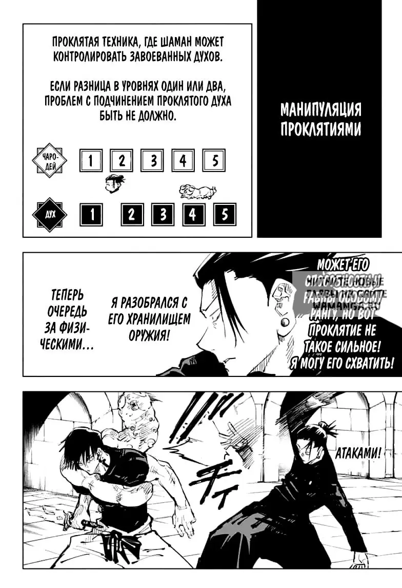 Page 15.000