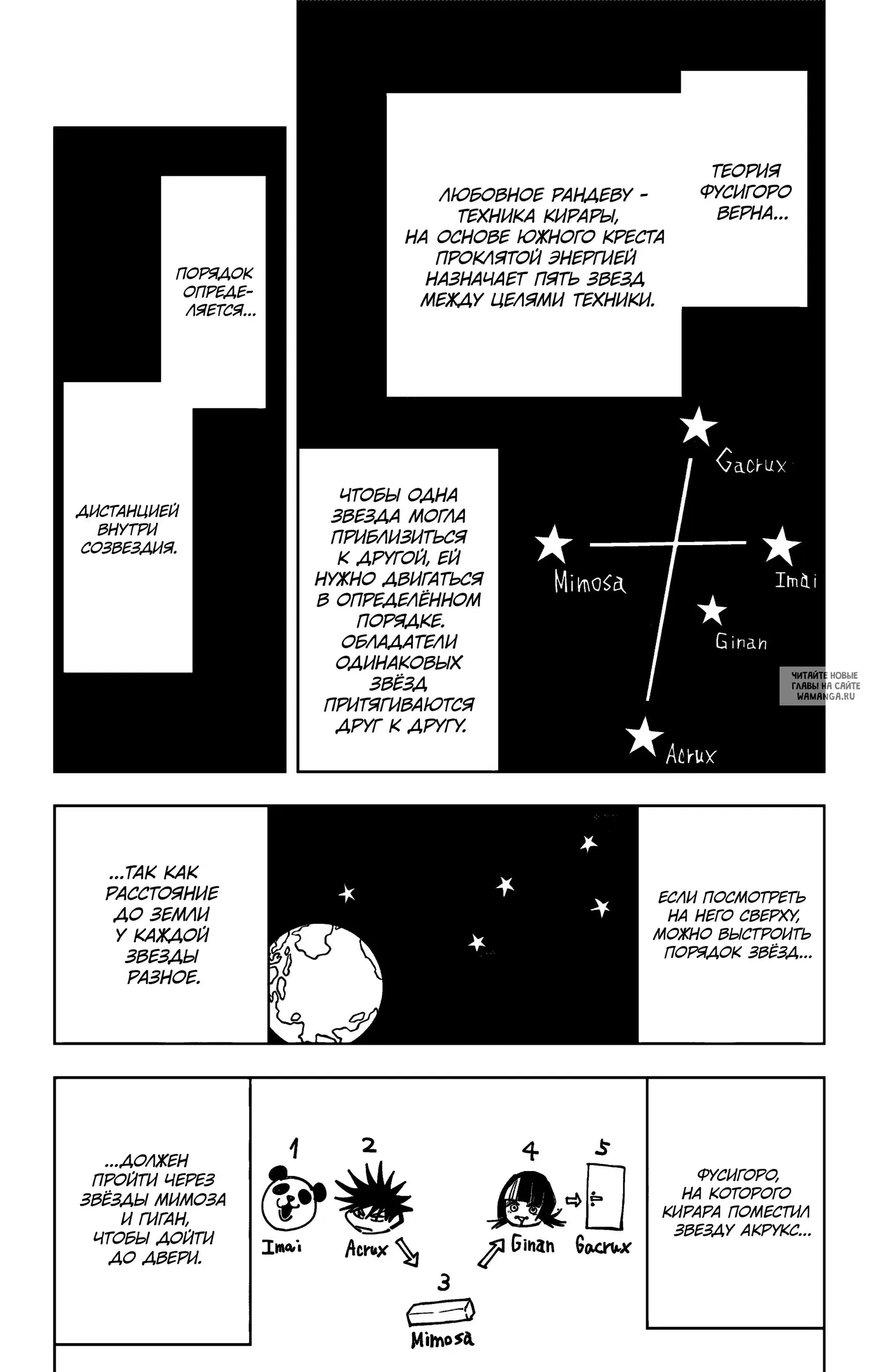 Page 15.000