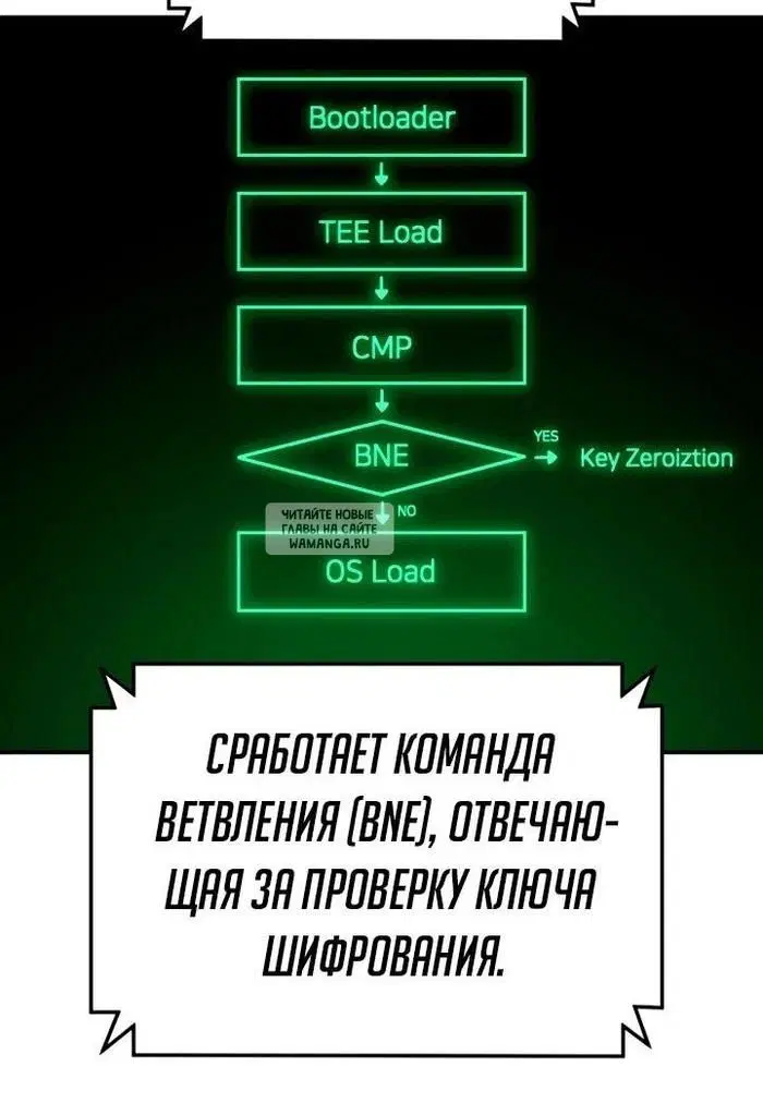Page 91.000
